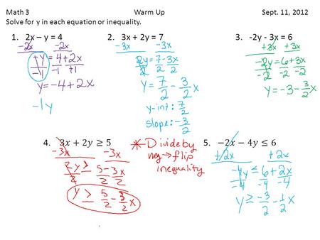 Math 3 Warm UpSept. 11, 2012 Solve for y in each equation or inequality.
