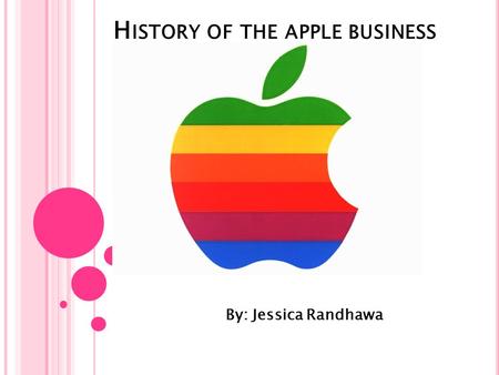 H ISTORY OF THE APPLE BUSINESS By: Jessica Randhawa.