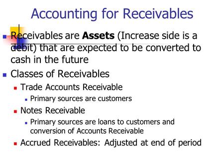 Accounting for Receivables Receivables are Assets (Increase side is a debit) that are expected to be converted to cash in the future Classes of Receivables.