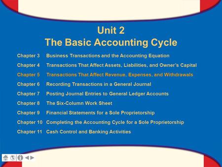 0 Glencoe Accounting Unit 2 Chapter 5 Copyright © by The McGraw-Hill Companies, Inc. All rights reserved. Unit 2 The Basic Accounting Cycle Chapter 3 Business.