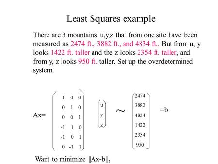 Least Squares example There are 3 mountains u,y,z that from one site have been measured as 2474 ft., 3882 ft., and 4834 ft.. But from u, y looks 1422 ft.