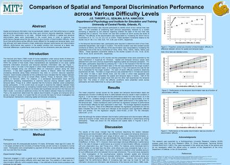 Comparison of Spatial and Temporal Discrimination Performance across Various Difficulty Levels J.E. THROPP, J.L. SZALMA, & P.A. HANCOCK Department of Psychology.