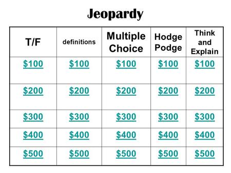 Jeopardy T/F definitions Multiple Choice Hodge Podge Think and Explain $100 $200 $300 $400 $500.