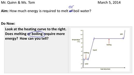 Mr. Quinn & Ms. Tom March 5, 2014 Aim: How much energy is required to melt of boil water? Do Now: Look at the heating curve to the right. Does melting.
