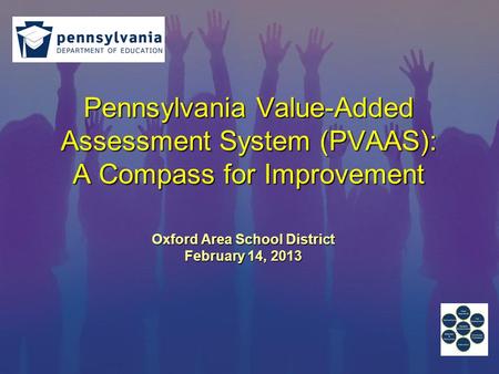 Pennsylvania Value-Added Assessment System (PVAAS): A Compass for Improvement Oxford Area School District February 14, 2013.
