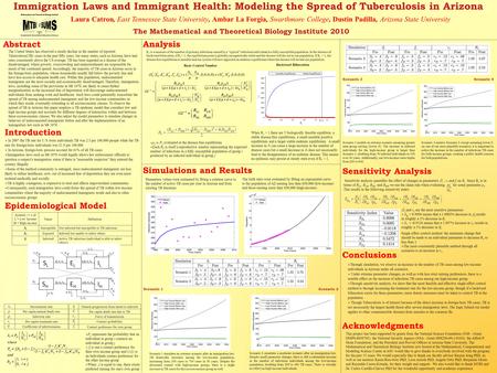 Immigration Laws and Immigrant Health: Modeling the Spread of Tuberculosis in Arizona The Mathematical and Theoretical Biology Institute 2010 Abstract.