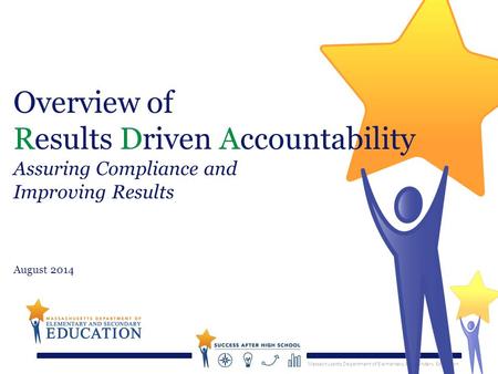 Massachusetts Department of Elementary & Secondary Education Overview of Results Driven Accountability Assuring Compliance and Improving Results August.