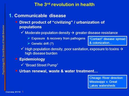 Psychology 415; Social Basis of Health Behavior Overview, 9/1/10 1 The 3 rd revolution in health 1. Communicable disease  Direct product of “civilizing”