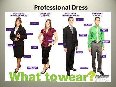 Professional Dress. First Impression First impressions are often the ones that last! Areas that have a HUGE impact on your image are – appearance – interpersonal.