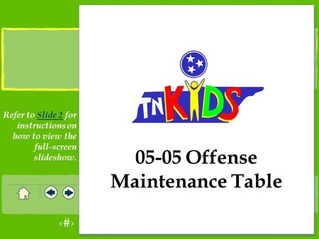 1 05-05 Offense Maintenance Table Refer to Slide 2 for instructions on how to view the full-screen slideshow.Slide 2.