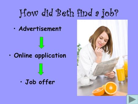 How did Beth find a job? Advertisement Online application Job offer.