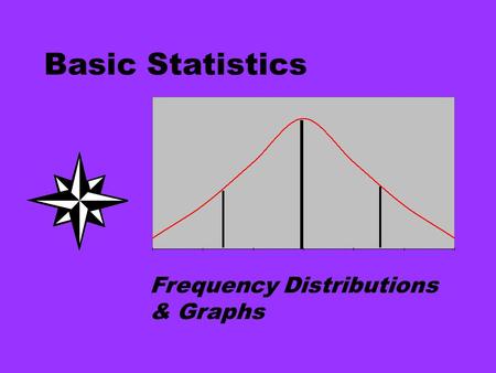 Basic Statistics Frequency Distributions & Graphs.