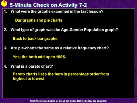 5-Minute Check on Activity 7-2 Click the mouse button or press the Space Bar to display the answers. 1.What were the graphs examined in the last lesson?
