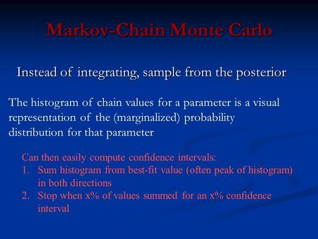 Markov-Chain Monte Carlo