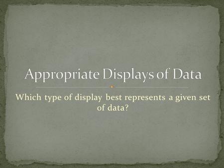 Which type of display best represents a given set of data?