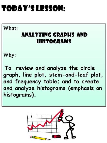 Today’s Lesson: What: analyzing graphs and histograms Why: To review and analyze the circle graph, line plot, stem-and-leaf plot, and frequency table;