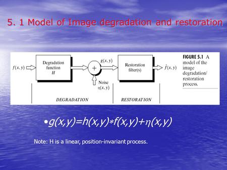 5. 1 Model of Image degradation and restoration