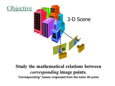 Study the mathematical relations between corresponding image points.