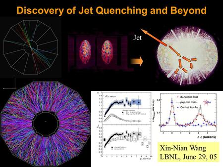 Jet Discovery of Jet Quenching and Beyond Xin-Nian Wang LBNL, June 29, 05.