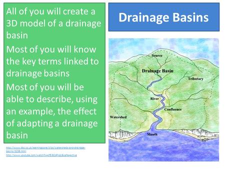 Drainage Basins  basins/3238.html