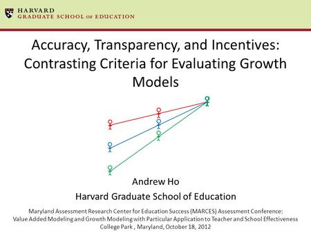 Accuracy, Transparency, and Incentives: Contrasting Criteria for Evaluating Growth Models Andrew Ho Harvard Graduate School of Education Maryland Assessment.