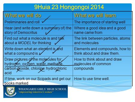 9Huia 23 Hongongoi 2014 What we will do What we will learn Preliminaries and rollThe importance of starting well Hear (and write down a summary of) the.