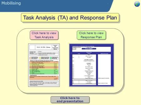 Mobilising Task Analysis (TA) and Response Plan Click here to view Task Analysis Click here to view Task Analysis Click here to view Response Plan Click.