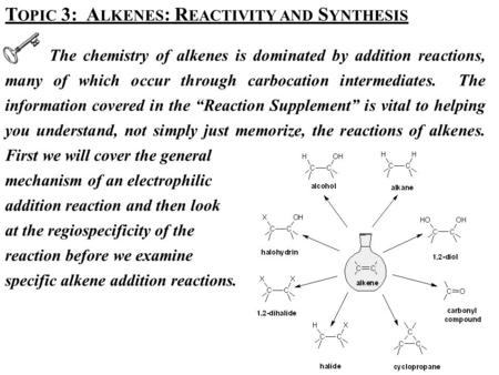 T OPIC 3: A LKENES : R EACTIVITY AND S YNTHESIS The chemistry of alkenes is dominated by addition reactions, many of which occur through carbocation intermediates.