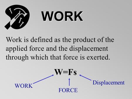 WORK Work is defined as the product of the applied force and the displacement through which that force is exerted. W=Fs WORK FORCE Displacement.