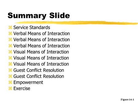 Summary Slide zService Standards zVerbal Means of Interaction zVisual Means of Interaction zGuest Conflict Resolution zEmpowerment zExercise Figure 14-1.