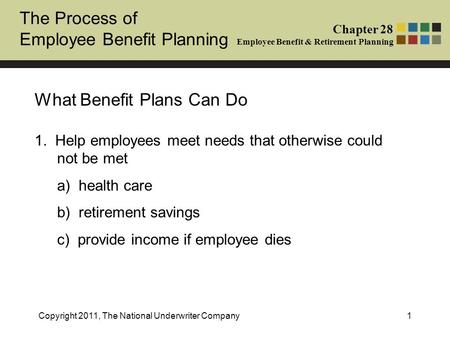 The Process of Employee Benefit Planning Chapter 28 Employee Benefit & Retirement Planning Copyright 2011, The National Underwriter Company1 What Benefit.
