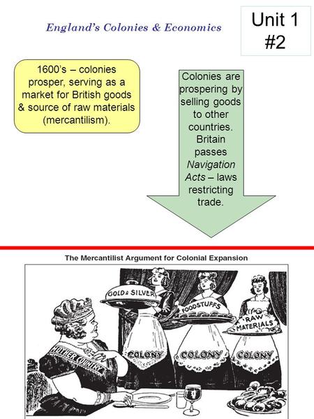 England’s Colonies & Economics 1600’s – colonies prosper, serving as a market for British goods & source of raw materials (mercantilism). Colonies are.