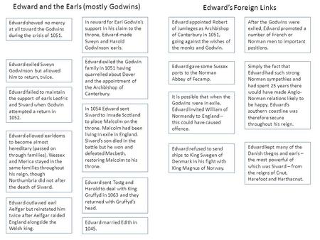 Edward married Edith in 1045. In reward for Earl Godwin’s support in his claim to the throne, Edward made Sweyn and Harold Godwinson earls. Edward appointed.