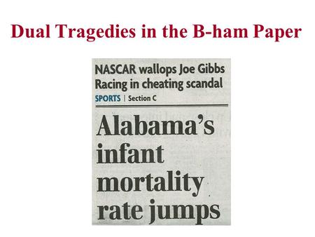 Dual Tragedies in the B-ham Paper. Module 2 Simple Descriptive Statistics and Univariate Displays of Data A Tale of Three Cities George Howard, DrPH.