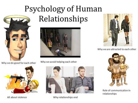 Psychology of Human Relationships Why we do good for each other Why we avoid helping each other Why we are attracted to each other Role of communication.