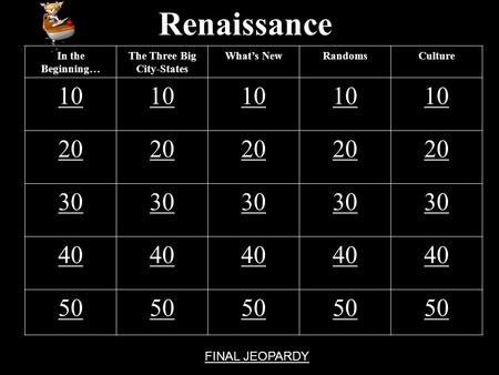 Renaissance In the Beginning… The Three Big City-States What’s NewRandomsCulture 10 20 30 40 50 FINAL JEOPARDY.