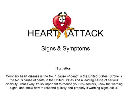 HEART ATTACK Signs & Symptoms Statistics