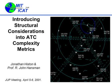 Introducing Structural Considerations into ATC Complexity Metrics Jonathan Histon & Prof. R. John Hansman JUP Meeting, April 5-6, 2001.