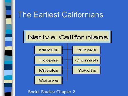 The Earliest Californians Social Studies Chapter 2.