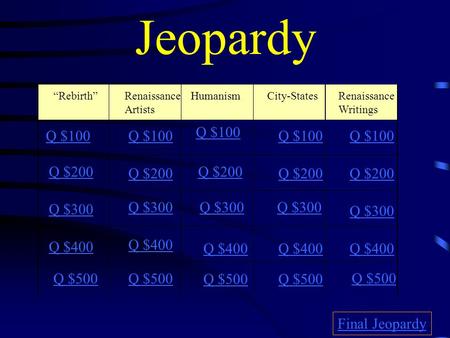 Jeopardy “Rebirth”Renaissance Artists Humanism City-StatesRenaissance Writings Q $100 Q $200 Q $300 Q $400 Q $100 Q $200 Q $300 Q $400 Final Jeopardy.