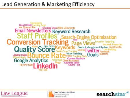 Lead Generation & Marketing Efficiency. Then -> Now.