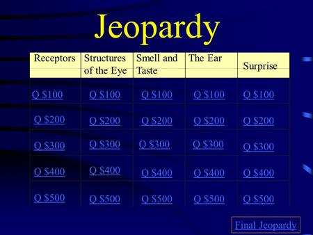 Jeopardy ReceptorsStructures of the Eye Smell and Taste The Ear Surprise Q $100 Q $200 Q $300 Q $400 Q $500 Q $100 Q $200 Q $300 Q $400 Q $500 Final Jeopardy.