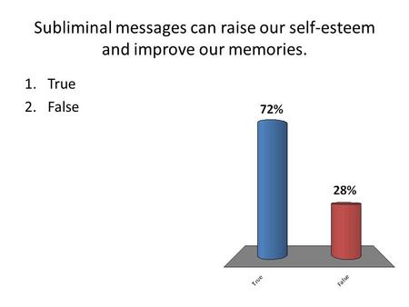 Subliminal messages can raise our self-esteem and improve our memories. True False.