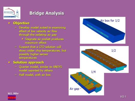 W.O. Miller i T i VG 1 Bridge Analysis Objective Objective –Develop model suited to examining effect of low velocity air flow through the isolating air.