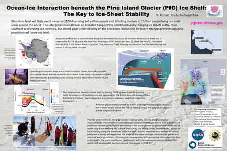 Ocean-Ice Interaction beneath the Pine Island Glacier (PIG) Ice Shelf: The Key to Ice-Sheet Stability Global sea level will likely rise 1 meter by 2100.
