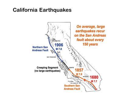 California Earthquakes.  video.htm Why an earthquake can cause so much destruction.