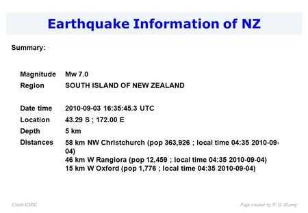 Earthquake Information of NZ Page created by W. G. HuangCredit EMSC Summary: MagnitudeMw 7.0 RegionSOUTH ISLAND OF NEW ZEALAND Date time2010-09-03 16:35:45.3.