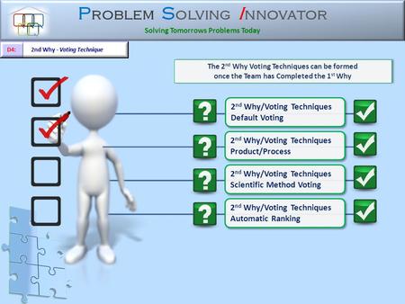 P roblem S olving I nnovator Solving Tomorrows Problems Today 2 nd Why/Voting Techniques Automatic Ranking 2 nd Why/Voting Techniques Automatic Ranking.