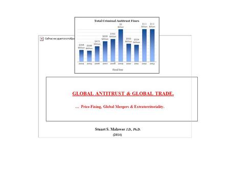 GLOBAL ANTITRUST & GLOBAL TRADE. … Price-Fixing, Global Mergers & Extraterritoriality. Stuart S. Malawer J.D., Ph.D. (2014)