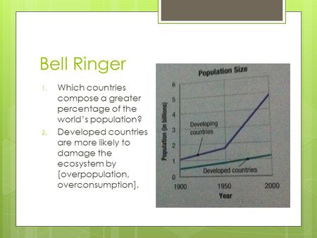 Bell Ringer 1. Which countries compose a greater percentage of the world’s population? 2. Developed countries are more likely to damage the ecosystem by.